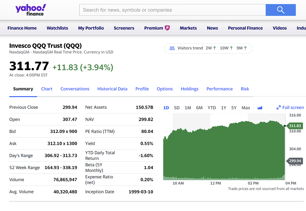 Yahoo! Finance Features AutoTransport.com