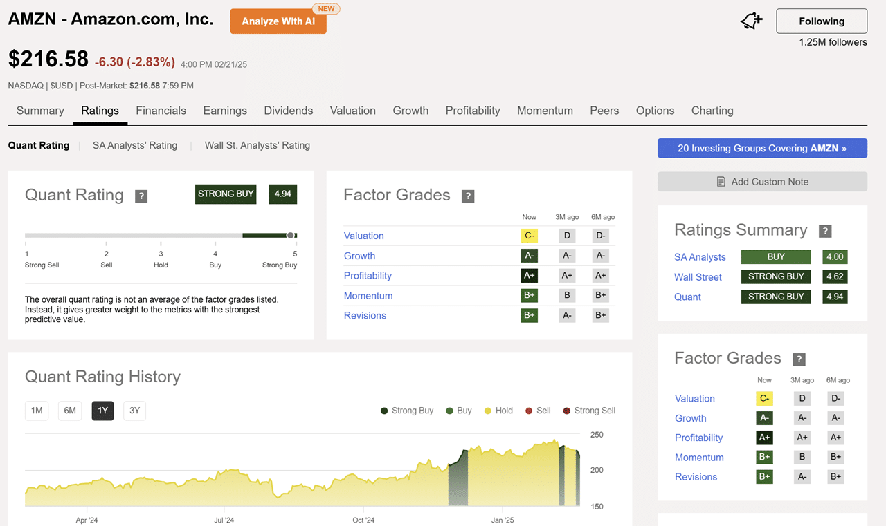 Seeking Alpha Stock Pages - AMZN