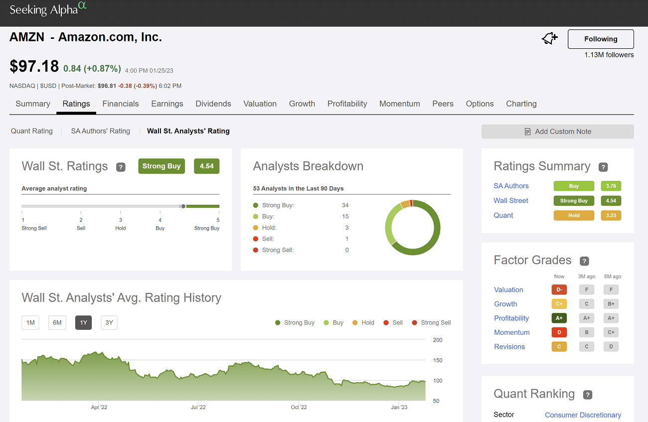 Seeking Alpha Stock Pages