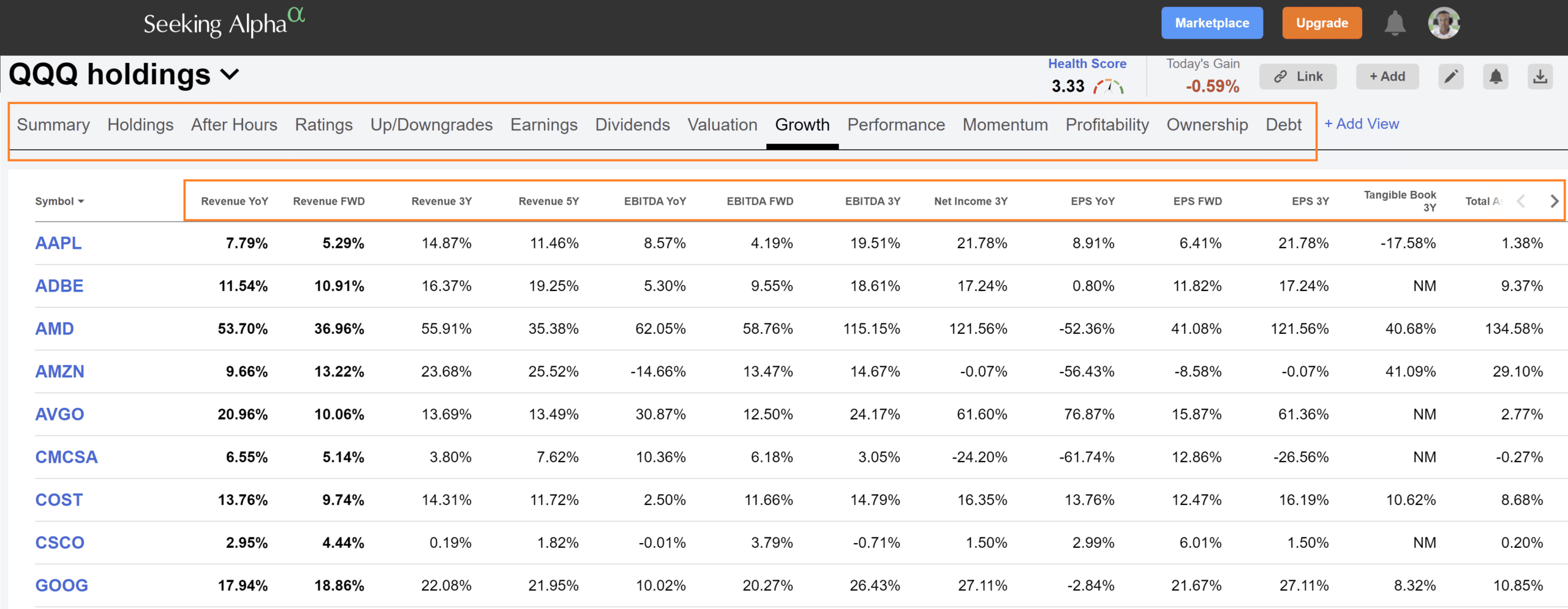 Seeking Alpha portfolio tracker