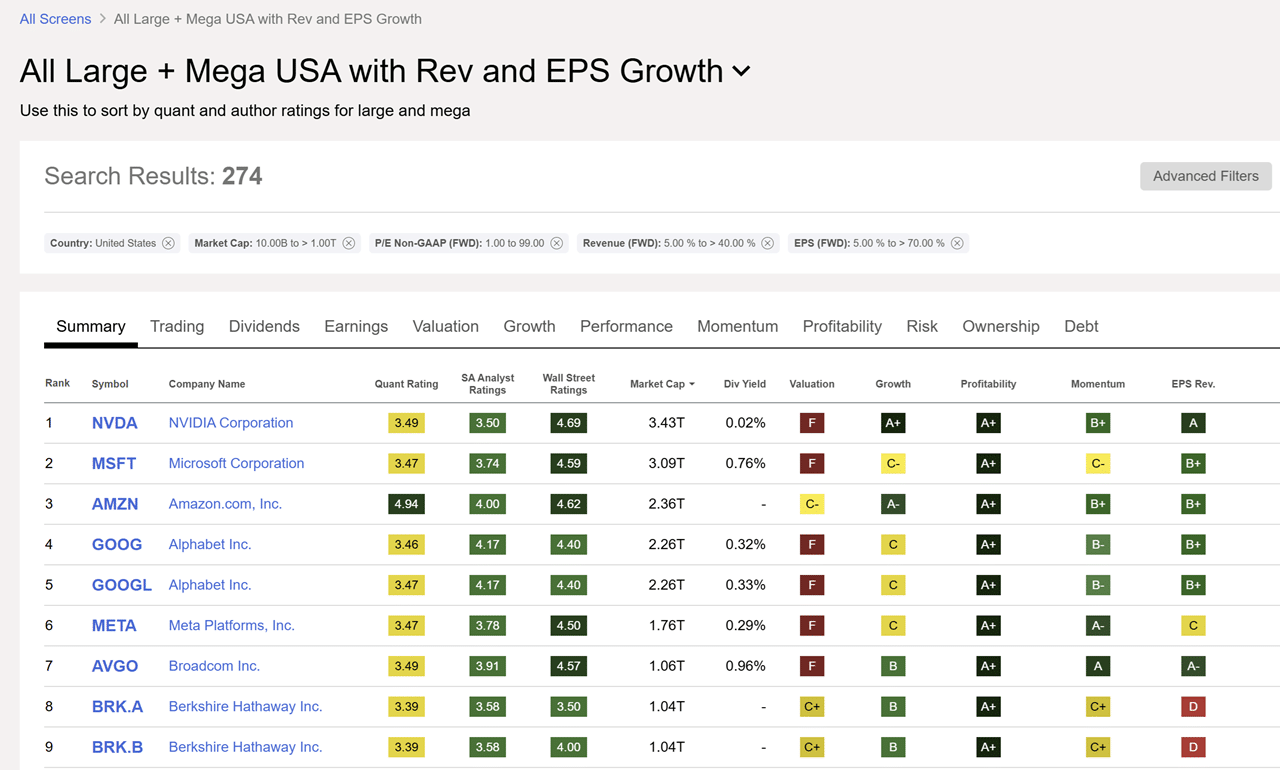 stock screener tool in seeking alpha premium